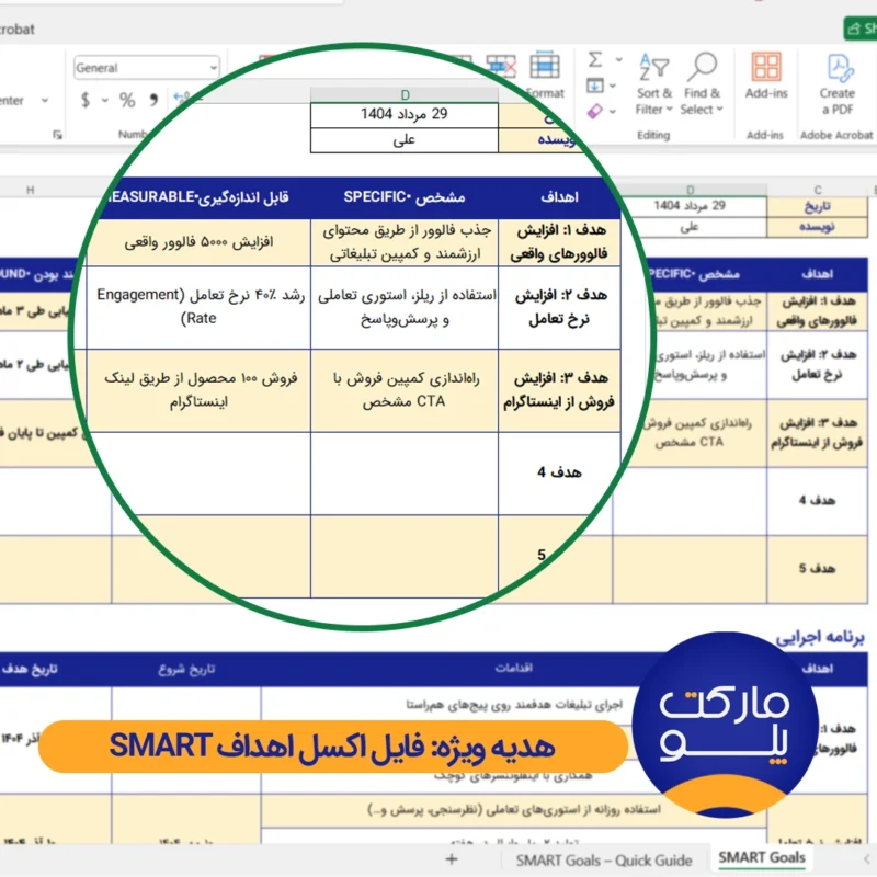 فایل اکسل اهداف SMART قابل ویرایش – هدیه کتاب
