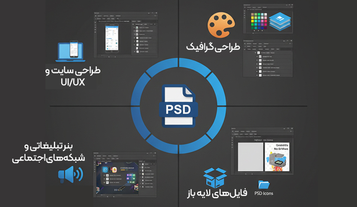 فایل PSD چیست؟ آموزش باز کردن، ویرایش و تبدیل آسان