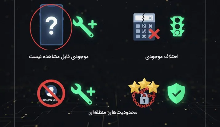 مشکلات رایج در نمایش موجودی استارز تلگرام