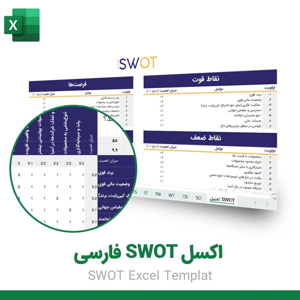 Excel-Swot اکسل SWOT فارسی