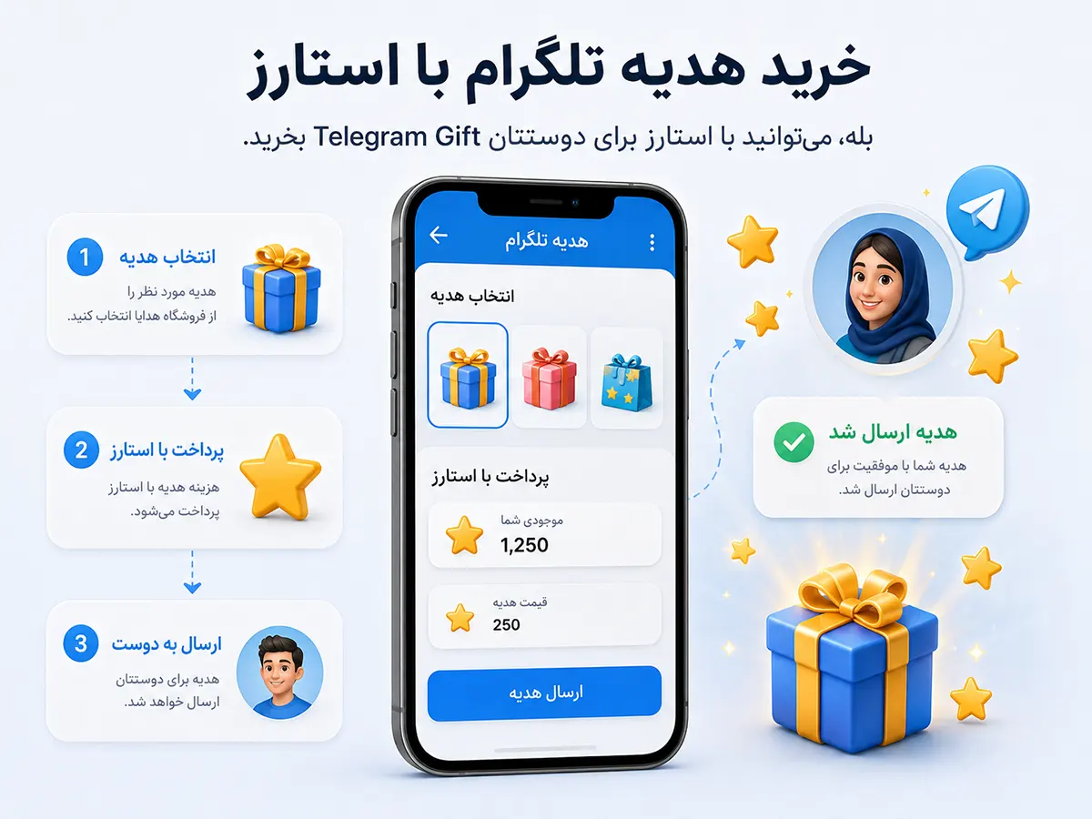 آیا می‌توان با استارز برای دوستمان Telegram Gift خرید؟