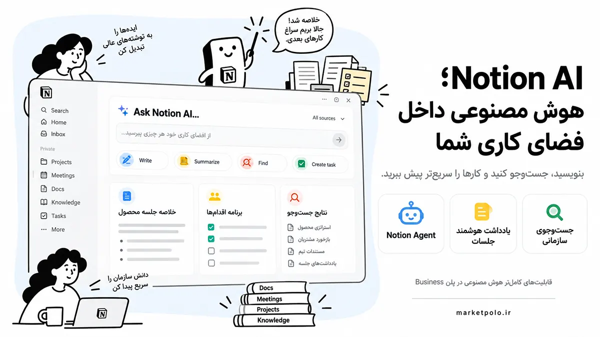 امکانات هوش مصنوعی در خرید اکانت نوشن Business