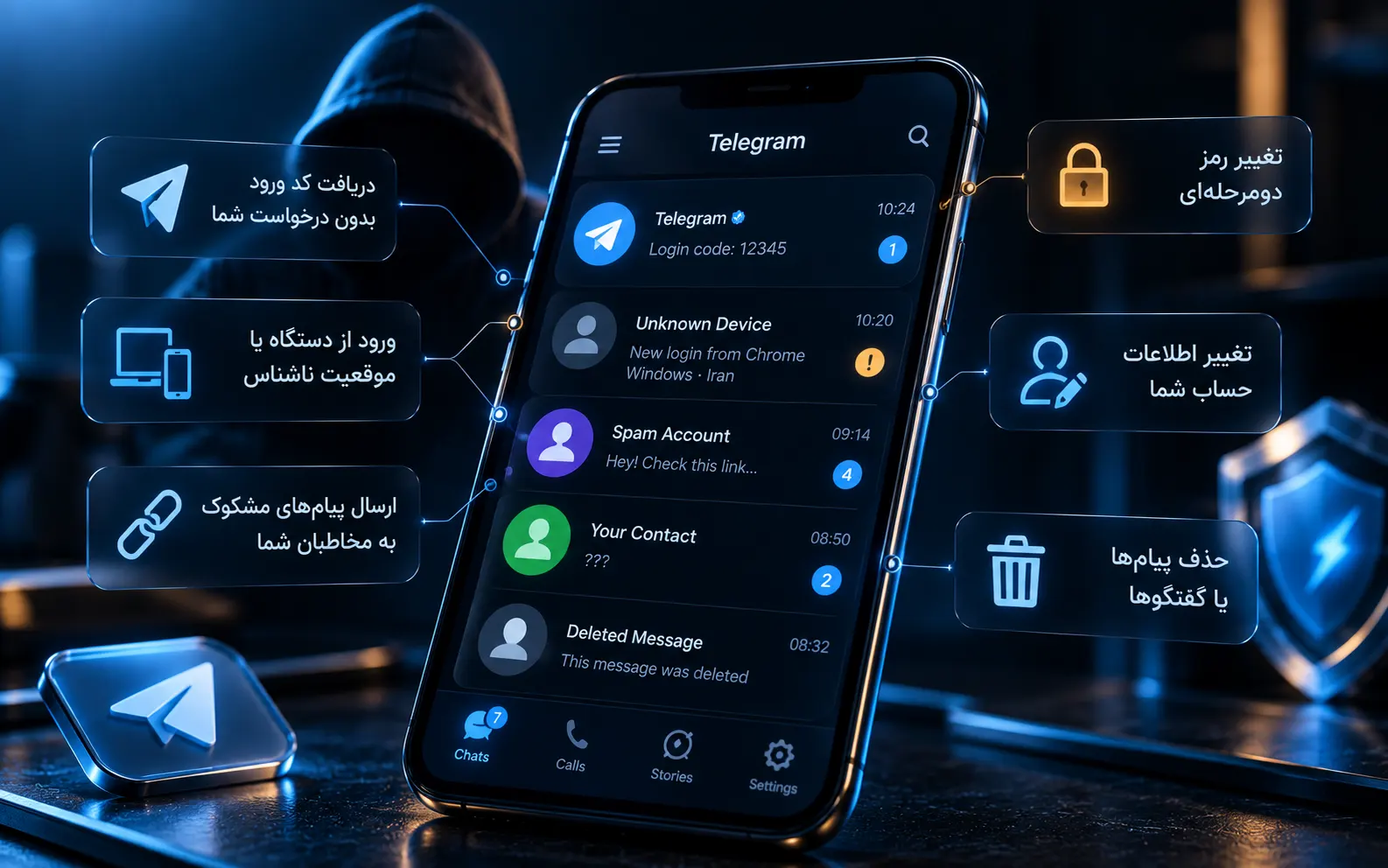 نشانههای هک تلگرام شامل ورود ناشناس، ارسال پیام مشکوک و تغییر تنظیمات امنیتی حساب کپی ALT
