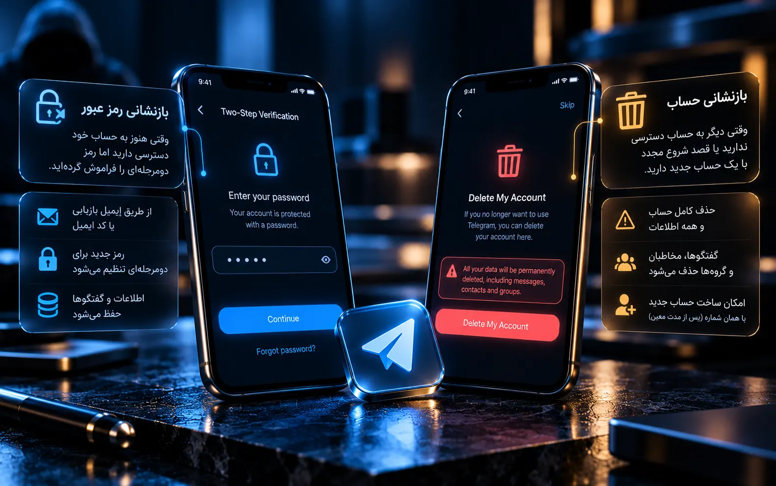 تفاوت Reset Password و Reset Account تلگرام و خطر حذف اطلاعات هنگام بازنشانی کامل حساب کپی ALT